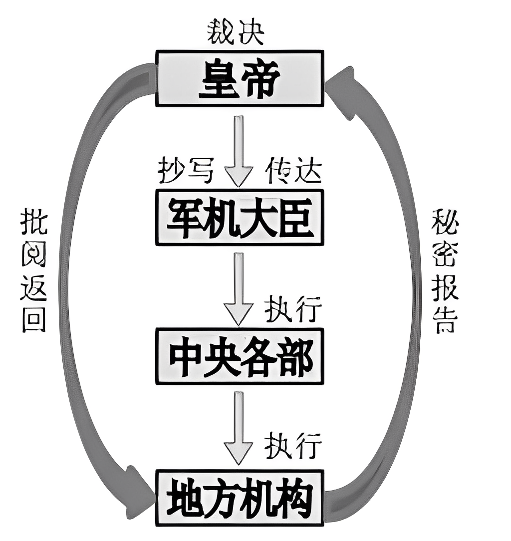 202508131942274312