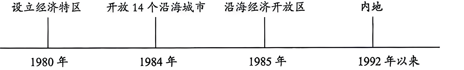 202508181233480339
