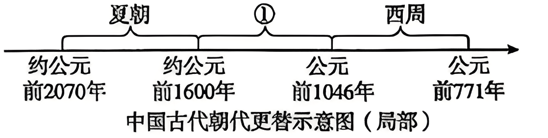202511131425389864