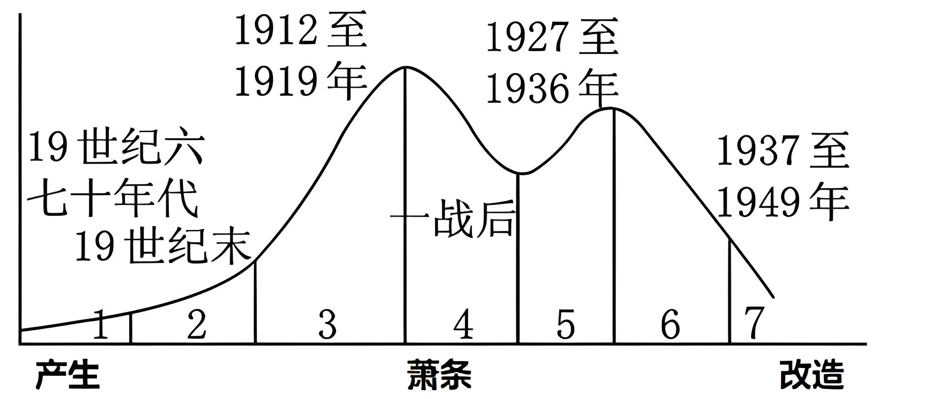 202602061536005233