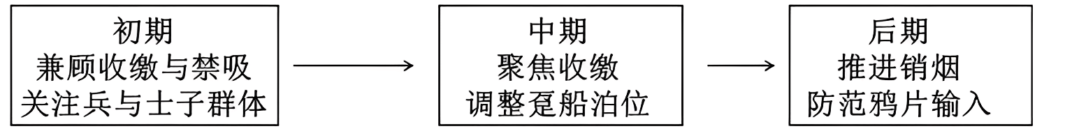 202603071336328542